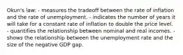 Okun's law: - measures the tradeoff between the rate of inflation and the rate of unemployment. - indicates the number of years it will take for a constant rate of inflation to double the price level. - quantifies the relationship between nominal and real incomes. - shows the relationship between the unemployment rate and the size of the negative GDP gap.