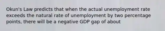 Okun's Law predicts that when the actual unemployment rate exceeds the natural rate of unemployment by two percentage points, there will be a negative GDP gap of about