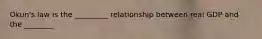 Okun's law is the _________ relationship between real GDP and the ________