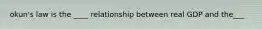 okun's law is the ____ relationship between real GDP and the___