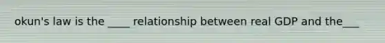 okun's law is the ____ relationship between real GDP and the___