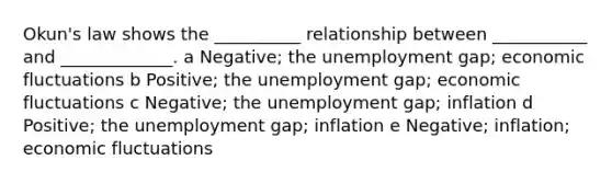 Okun's law shows the __________ relationship between ___________ and _____________. a Negative; the unemployment gap; economic fluctuations b Positive; the unemployment gap; economic fluctuations c Negative; the unemployment gap; inflation d Positive; the unemployment gap; inflation e Negative; inflation; economic fluctuations