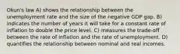 Okun's law A) shows the relationship between the unemployment rate and the size of the negative GDP gap. B) indicates the number of years it will take for a constant rate of inflation to double the price level. C) measures the trade-off between the rate of inflation and the rate of unemployment. D) quantifies the relationship between nominal and real incomes.