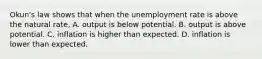 Okun's law shows that when the unemployment rate is above the natural​ rate, A. output is below potential. B. output is above potential. C. inflation is higher than expected. D. inflation is lower than expected.