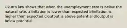 Okun's law shows that when the unemployment rate is below the natural rate, a)inflation is lower than expected b)inflation is higher than expected c)output is above potential d)output is below potential