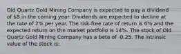 Old Quartz Gold Mining Company is expected to pay a dividend of 8 in the coming year. Dividends are expected to decline at the rate of 2% per year. The risk-free rate of return is 6% and the expected return on the market portfolio is 14%. The stock of Old Quartz Gold Mining Company has a beta of -0.25. The intrinsic value of the stock is: