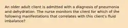 An older adult client is admitted with a diagnosis of pneumonia and dehydration. The nurse monitors the client for which of the following manifestations that correlates with this client's fluid imbalance?