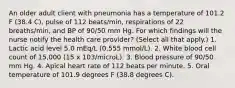 An older adult client with pneumonia has a temperature of 101.2 F (38.4 C), pulse of 112 beats/min, respirations of 22 breaths/min, and BP of 90/50 mm Hg. For which findings will the nurse notify the health care provider? (Select all that apply.) 1. Lactic acid level 5.0 mEq/L (0.555 mmol/L). 2. White blood cell count of 15,000 (15 x 103/microL). 3. Blood pressure of 90/50 mm Hg. 4. Apical heart rate of 112 beats per minute. 5. Oral temperature of 101.9 degrees F (38.8 degrees C).