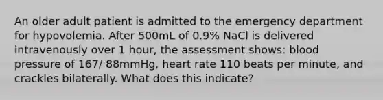 An older adult patient is admitted to the emergency department for hypovolemia. After 500mL of 0.9% NaCl is delivered intravenously over 1 hour, the assessment shows: blood pressure of 167/ 88mmHg, heart rate 110 beats per minute, and crackles bilaterally. What does this indicate?