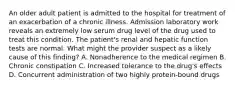 An older adult patient is admitted to the hospital for treatment of an exacerbation of a chronic illness. Admission laboratory work reveals an extremely low serum drug level of the drug used to treat this condition. The patient's renal and hepatic function tests are normal. What might the provider suspect as a likely cause of this finding? A. Nonadherence to the medical regimen B. Chronic constipation C. Increased tolerance to the drug's effects D. Concurrent administration of two highly protein-bound drugs