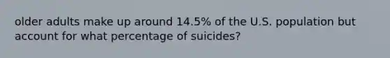 older adults make up around 14.5% of the U.S. population but account for what percentage of suicides?