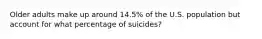 Older adults make up around 14.5% of the U.S. population but account for what percentage of suicides?