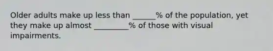 Older adults make up less than ______% of the population, yet they make up almost _________% of those with visual impairments.