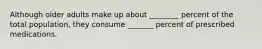 Although older adults make up about ________ percent of the total population, they consume _______ percent of prescribed medications.
