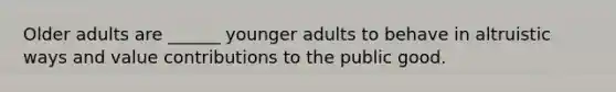 Older adults are ______ younger adults to behave in altruistic ways and value contributions to the public good.