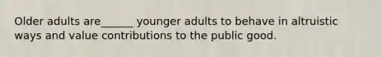 Older adults are______ younger adults to behave in altruistic ways and value contributions to the public good.