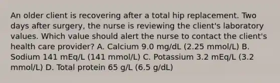 An older client is recovering after a total hip replacement. Two days after surgery, the nurse is reviewing the client's laboratory values. Which value should alert the nurse to contact the client's health care provider? A. Calcium 9.0 mg/dL (2.25 mmol/L) B. Sodium 141 mEq/L (141 mmol/L) C. Potassium 3.2 mEq/L (3.2 mmol/L) D. Total protein 65 g/L (6.5 g/dL)