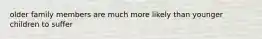 older family members are much more likely than younger children to suffer