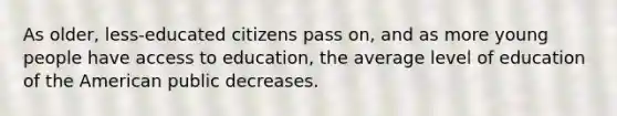 As older, less-educated citizens pass on, and as more young people have access to education, the average level of education of the American public decreases.