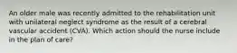 An older male was recently admitted to the rehabilitation unit with unilateral neglect syndrome as the result of a cerebral vascular accident (CVA). Which action should the nurse include in the plan of care?