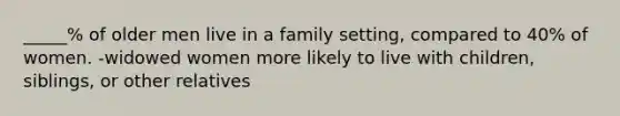 _____% of older men live in a family setting, compared to 40% of women. -widowed women more likely to live with children, siblings, or other relatives