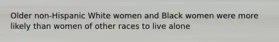 Older non-Hispanic White women and Black women were more likely than women of other races to live alone