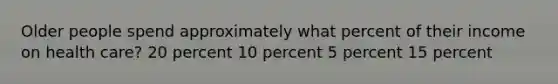 Older people spend approximately what percent of their income on health care? 20 percent 10 percent 5 percent 15 percent