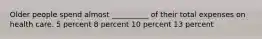Older people spend almost __________ of their total expenses on health care. 5 percent 8 percent 10 percent 13 percent