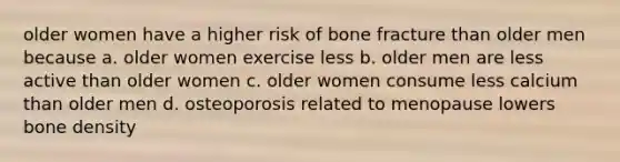 older women have a higher risk of bone fracture than older men because a. older women exercise less b. older men are less active than older women c. older women consume less calcium than older men d. osteoporosis related to menopause lowers bone density