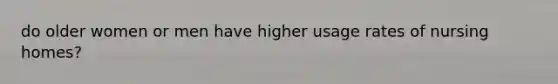 do older women or men have higher usage rates of nursing homes?
