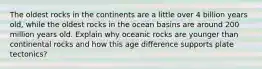 The oldest rocks in the continents are a little over 4 billion years old, while the oldest rocks in the ocean basins are around 200 million years old. Explain why oceanic rocks are younger than continental rocks and how this age difference supports plate tectonics?