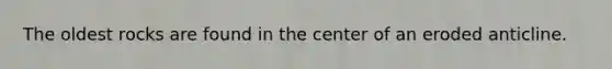 The oldest rocks are found in the center of an eroded anticline.