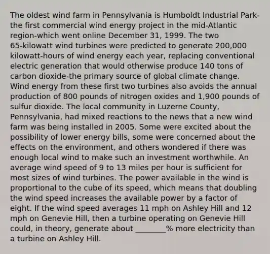 The oldest wind farm in Pennsylvania is Humboldt Industrial Park-the first commercial wind energy project in the mid-Atlantic region-which went online December 31, 1999. The two 65‑kilowatt wind turbines were predicted to generate 200,000 kilowatt‑hours of wind energy each year, replacing conventional electric generation that would otherwise produce 140 tons of carbon dioxide-the primary source of global climate change. Wind energy from these first two turbines also avoids the annual production of 800 pounds of nitrogen oxides and 1,900 pounds of sulfur dioxide. The local community in Luzerne County, Pennsylvania, had mixed reactions to the news that a new wind farm was being installed in 2005. Some were excited about the possibility of lower energy bills, some were concerned about the effects on the environment, and others wondered if there was enough local wind to make such an investment worthwhile. An average wind speed of 9 to 13 miles per hour is sufficient for most sizes of wind turbines. The power available in the wind is proportional to the cube of its speed, which means that doubling the wind speed increases the available power by a factor of eight. If the wind speed averages 11 mph on Ashley Hill and 12 mph on Genevie Hill, then a turbine operating on Genevie Hill could, in theory, generate about ________% more electricity than a turbine on Ashley Hill.