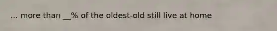 ... more than __% of the oldest-old still live at home