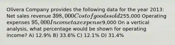 Olivera Company provides the following data for the year 2013: Net sales revenue 398,000 Cost of goods sold255,000 Operating expenses 95,000 Income tax expense9,000 On a vertical analysis, what percentage would be shown for operating income? A) 12.9% B) 33.6% C) 12.1% D) 31.4%