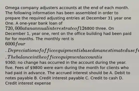 Omega company adjusters accounts at the end of each month. The following information has been assembled in order to prepare the required adjusting entries at December 31 year one One. A one-year bank loan of 720,000 at an annual interest rate of 12% had been obtained on December 1 year one Two. The company pays all employees up-to-date each Friday. Since December 31, year one, fell on a Tuesday, there was a liability to employees at that date for two days pay amounting to6800 three. On December 1, year one, rent on the office building had been paid for for months. The monthly rent is 6000 four. Depreciation of office equipment is based on an estimated useful life of six years. The balance in the office equipment account is9360; no change has occurred in the account during the year. five. Fees of 9800 were earn during the month for clients who had paid in advance. The accrued interest should be A. Debit to notes payable B. Credit interest payable C. Credit to cash D. Credit interest expense