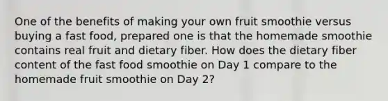 One of the benefits of making your own fruit smoothie versus buying a fast food, prepared one is that the homemade smoothie contains real fruit and dietary fiber. How does the dietary fiber content of the fast food smoothie on Day 1 compare to the homemade fruit smoothie on Day 2?