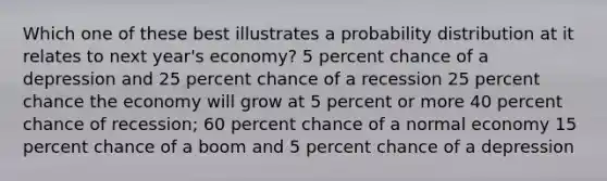 Which one of these best illustrates a probability distribution at it relates to next year's economy? 5 percent chance of a depression and 25 percent chance of a recession 25 percent chance the economy will grow at 5 percent or more 40 percent chance of recession; 60 percent chance of a normal economy 15 percent chance of a boom and 5 percent chance of a depression