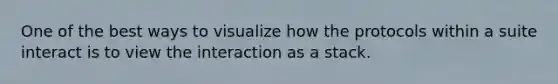 One of the best ways to visualize how the protocols within a suite interact is to view the interaction as a stack.