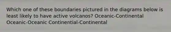 Which one of these boundaries pictured in the diagrams below is least likely to have active volcanos? Oceanic-Continental Oceanic-Oceanic Continential-Continental