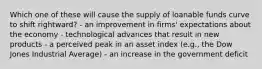 Which one of these will cause the supply of loanable funds curve to shift rightward? - an improvement in firms' expectations about the economy - technological advances that result in new products - a perceived peak in an asset index (e.g., the Dow Jones Industrial Average) - an increase in the government deficit