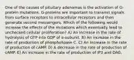 One of the causes of pituitary adenomas is the activation of G-protein mutations. G-proteins are important to transmit signals from surface receptors to intracellular receptors and then generate second messengers. Which of the following would increase the effects of the mutations which eventually lead to unchecked cellular proliferation? A) An increase in the rate of hydrolysis of GTP into GDP of ⍺-subunit. B) An increase in the rate of production of phospholipase C. C) An increase in the rate of production of cAMP. D) A decrease in the rate of production of cAMP. E) An increase in the rate of production of IP3 and DAG.