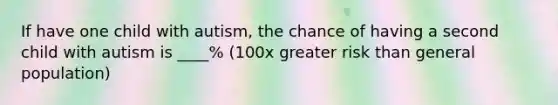 If have one child with autism, the chance of having a second child with autism is ____% (100x greater risk than general population)