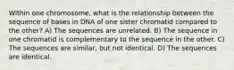 Within one chromosome, what is the relationship between the sequence of bases in DNA of one sister chromatid compared to the other? A) The sequences are unrelated. B) The sequence in one chromatid is complementary to the sequence in the other. C) The sequences are similar, but not identical. D) The sequences are identical.