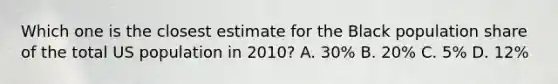 Which one is the closest estimate for the Black population share of the total US population in 2010? A. 30% B. 20% C. 5% D. 12%