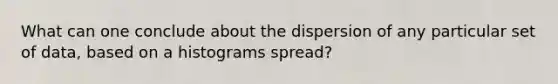 What can one conclude about the dispersion of any particular set of data, based on a histograms spread?