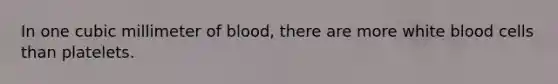 In one cubic millimeter of blood, there are more white blood cells than platelets.