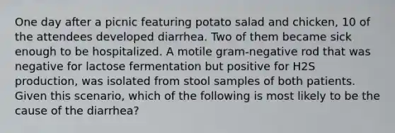 One day after a picnic featuring potato salad and chicken, 10 of the attendees developed diarrhea. Two of them became sick enough to be hospitalized. A motile gram-negative rod that was negative for lactose fermentation but positive for H2S production, was isolated from stool samples of both patients. Given this scenario, which of the following is most likely to be the cause of the diarrhea?