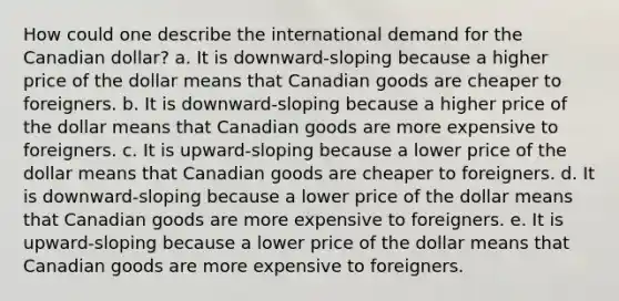 How could one describe the international demand for the Canadian dollar? a. It is downward-sloping because a higher price of the dollar means that Canadian goods are cheaper to foreigners. b. It is downward-sloping because a higher price of the dollar means that Canadian goods are more expensive to foreigners. c. It is upward-sloping because a lower price of the dollar means that Canadian goods are cheaper to foreigners. d. It is downward-sloping because a lower price of the dollar means that Canadian goods are more expensive to foreigners. e. It is upward-sloping because a lower price of the dollar means that Canadian goods are more expensive to foreigners.