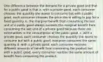 One difference between the demand for a private good and that for a public good is that a. with a private good, each consumer chooses the quantity she wants to consume but with a public good, each consumer chooses the price she is willing to pay for a fixed quantity. b. the marginal benefit from consuming the last unit of a public good always exceeds the marginal benefit from consuming the last unit of a private good because there are externalities in the consumption of the public good. c. with a private good, each consumer chooses the quantity she wants to consume but with a public good, everyone consumes the same quantity. d. with a private good, each consumer receives different amounts of benefit from consuming the product but with a public good, every consumer realizes the same amount of benefit from consuming the product.